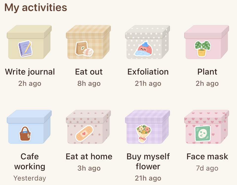 Activities as pastel boxes, each labelled with how long ago it last happened
